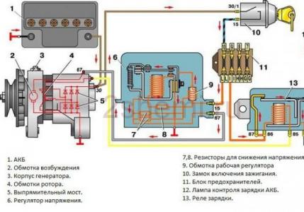 Схема подключения генератора в автомобилях ваз Схема генератора на инжекторных моторах